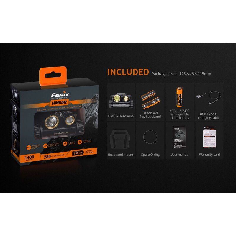 Fenix HM65R Stirnlampe