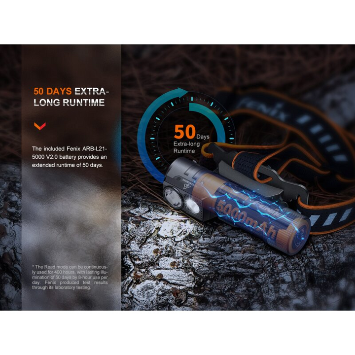 Fenix HM71R LED Stirnlampe