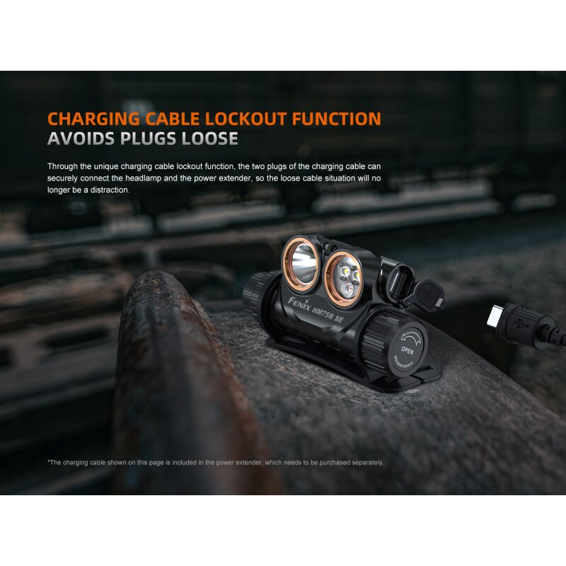 Fenix HM75R SE Stirnlampe