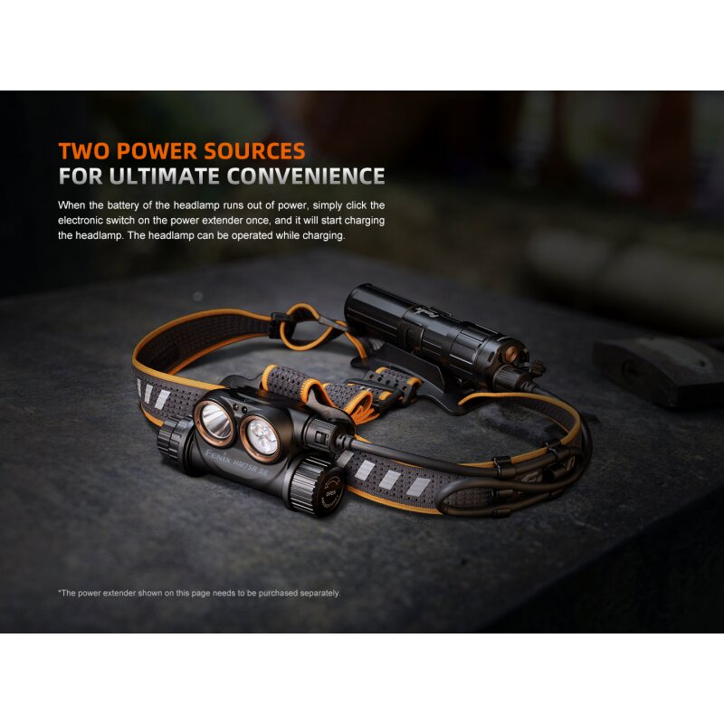 Fenix HM75R SE Stirnlampe
