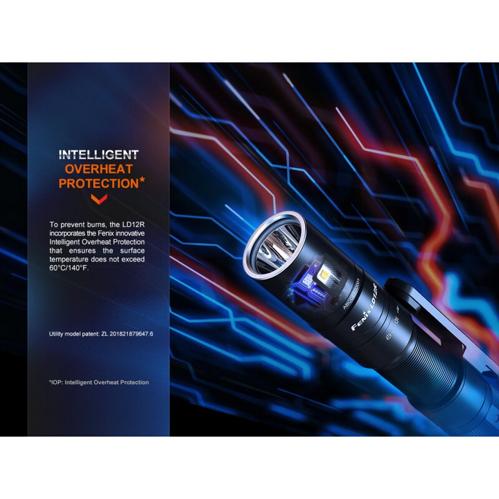 Fenix LD12R LED Taschenlampe