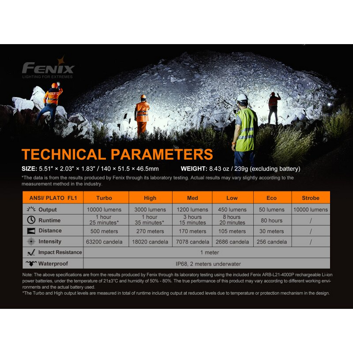 Fenix LR35R LED Taschenlampe