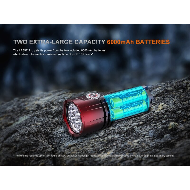 Fenix LR35R Pro Gardient LED Taschenlampe mit weiß, rot und UV-Licht Limited Edition