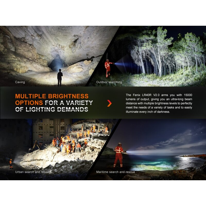 Fenix LR40R V2.0 LED Taschenlampe