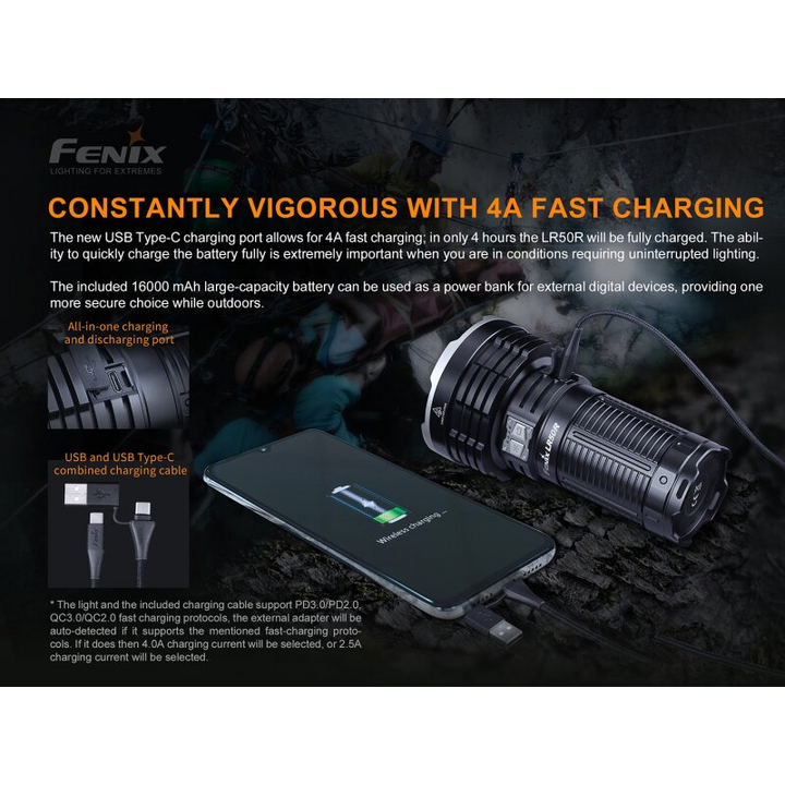 Fenix LR50R LED Taschenlampe
