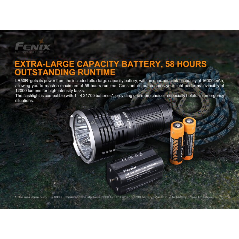 Fenix LR50R LED Taschenlampe