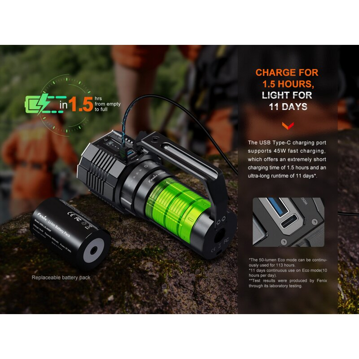 Fenix LR60R LED Suchscheinwerfer