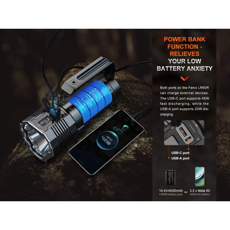 Fenix LR60R LED Suchscheinwerfer