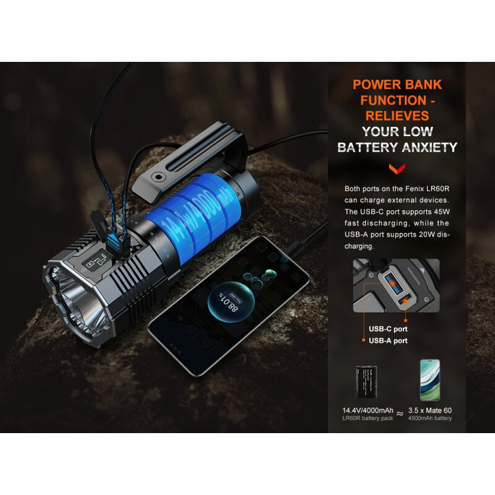 Fenix LR60R LED Suchscheinwerfer