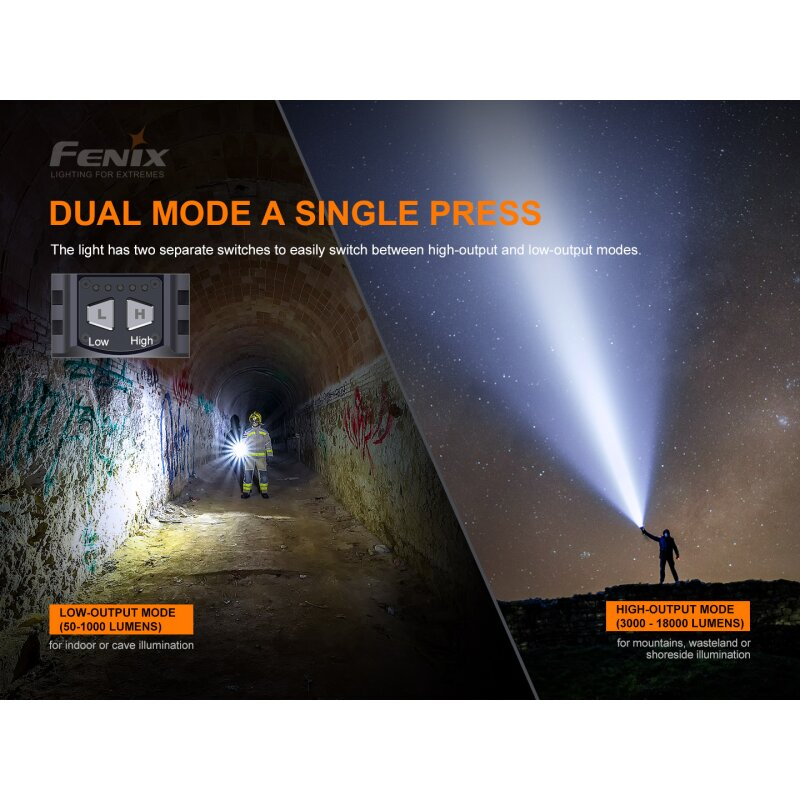 Fenix LR80R LED Suchscheinwerfer