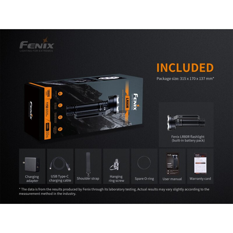 Fenix LR80R LED Suchscheinwerfer
