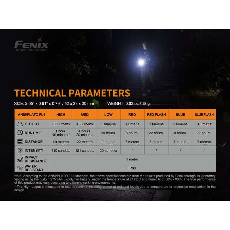 Fenix MINI-LITE Taschenlampe