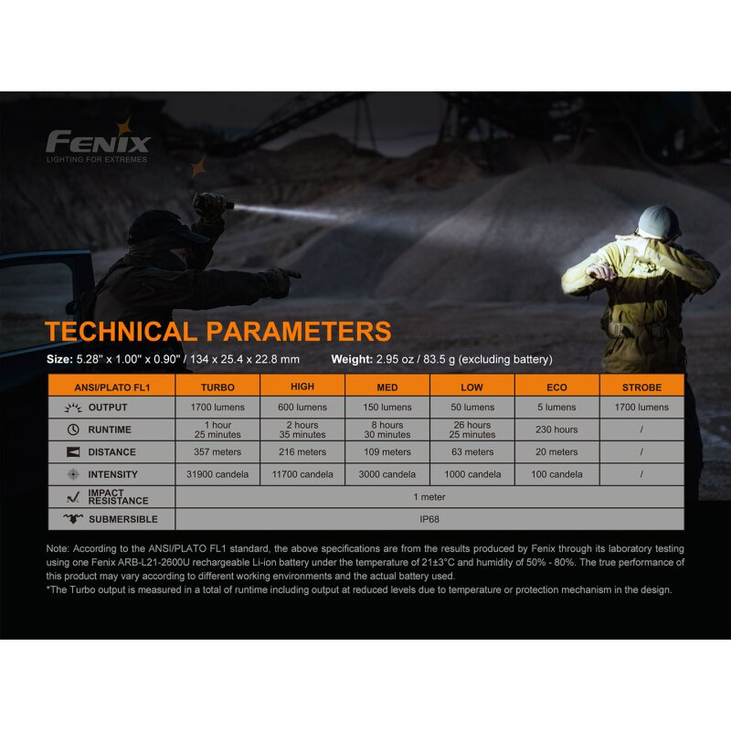 Fenix PD35 V3.0 tropic green Sonderversion LED Taschenlampe
