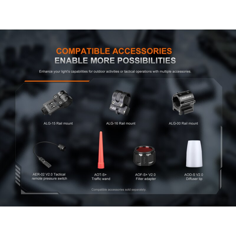 Fenix PD35R ACE LED Taschenlampe