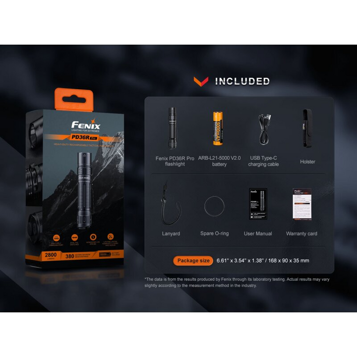 Fenix PD36R Pro LED Taschenlampe