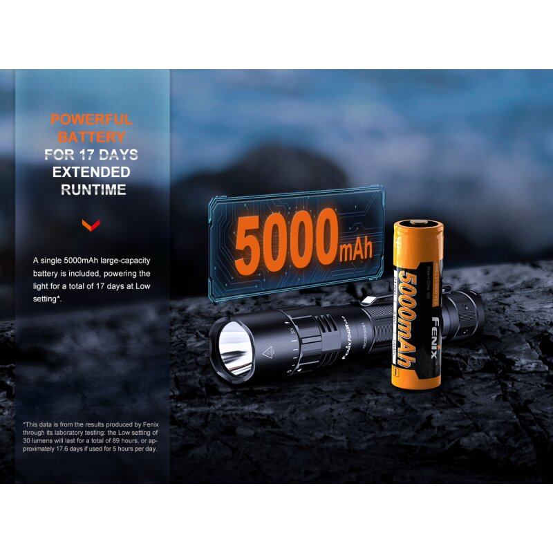 Fenix PD40R V3.0 LED Taschenlampe + 2x ARB-L21-5000 V2.0