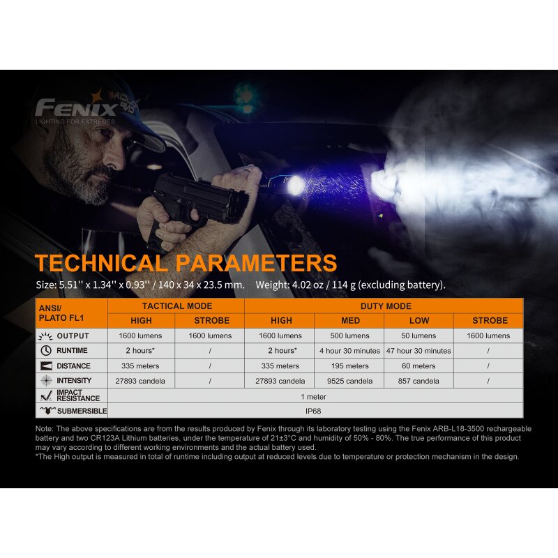 Fenix TK11 TAC LED Taschenlampe