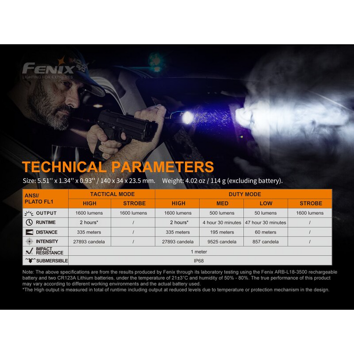 Fenix TK11 TAC LED Taschenlampe