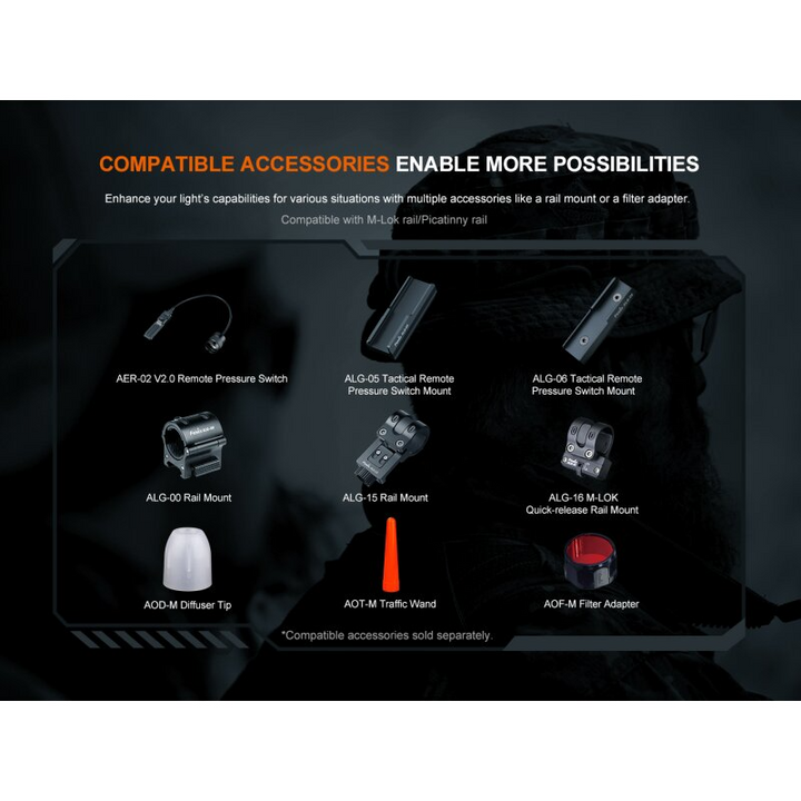 Fenix TK11R LED Taschenlampe