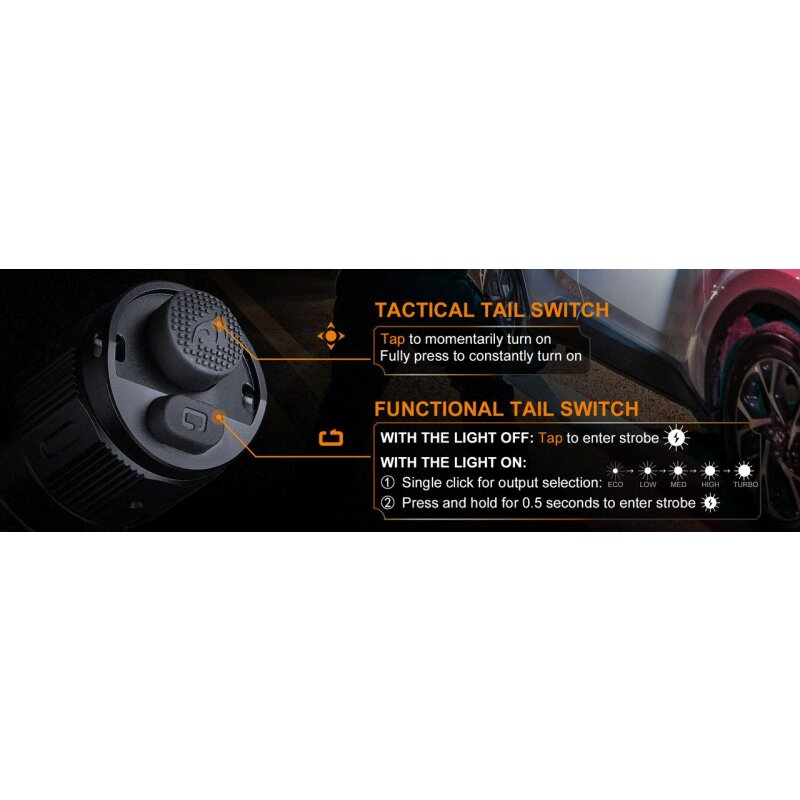 Fenix TK16 V2.0 LED Taschenlampe + 1 Fenix ARB-L21-5000U Akku