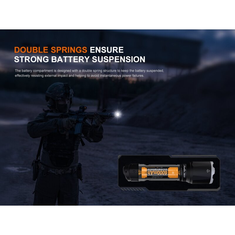 Fenix TK17 LED taktische Polizei Taschenlampe Khaki