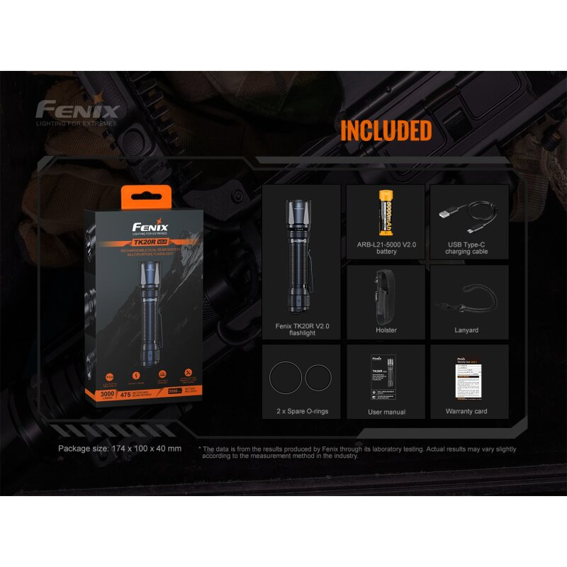 Fenix TK20R V2.0 LED Taschenlampe T5 Set