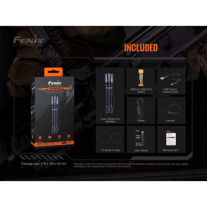 Fenix TK20R V2.0 LED Taschenlampe T5 Set