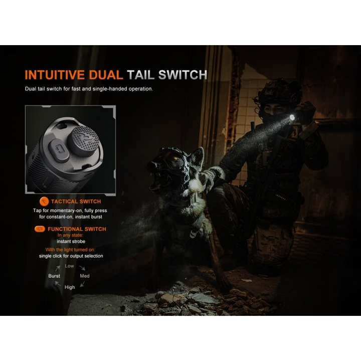 Fenix TK21R LED Taschenlampe Khaki