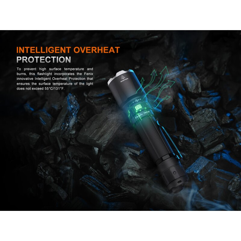 Fenix TK21R LED Taschenlampe