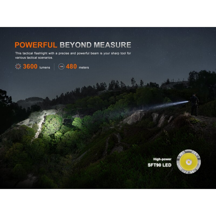 Fenix TK21R LED Taschenlampe