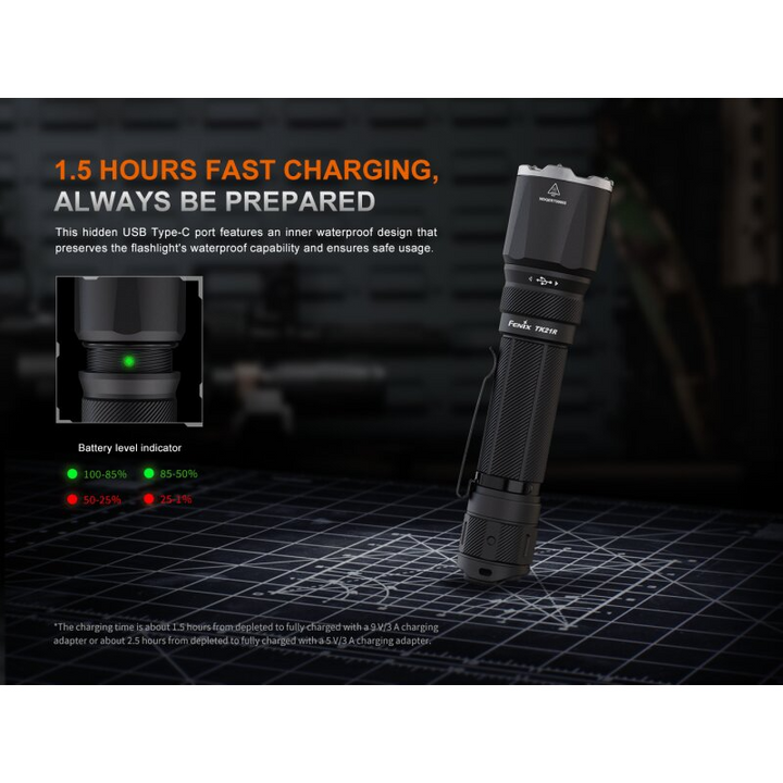 Fenix TK21R LED Taschenlampe