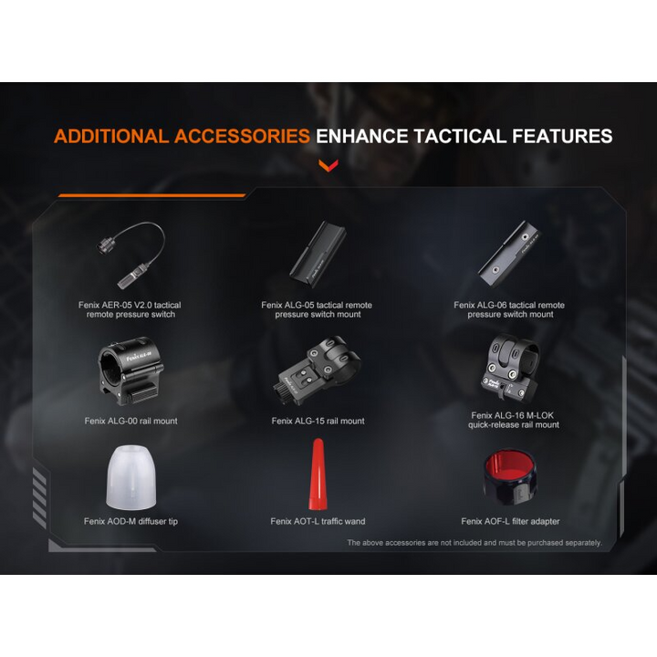 Fenix TK22R LED Taschenlampe
