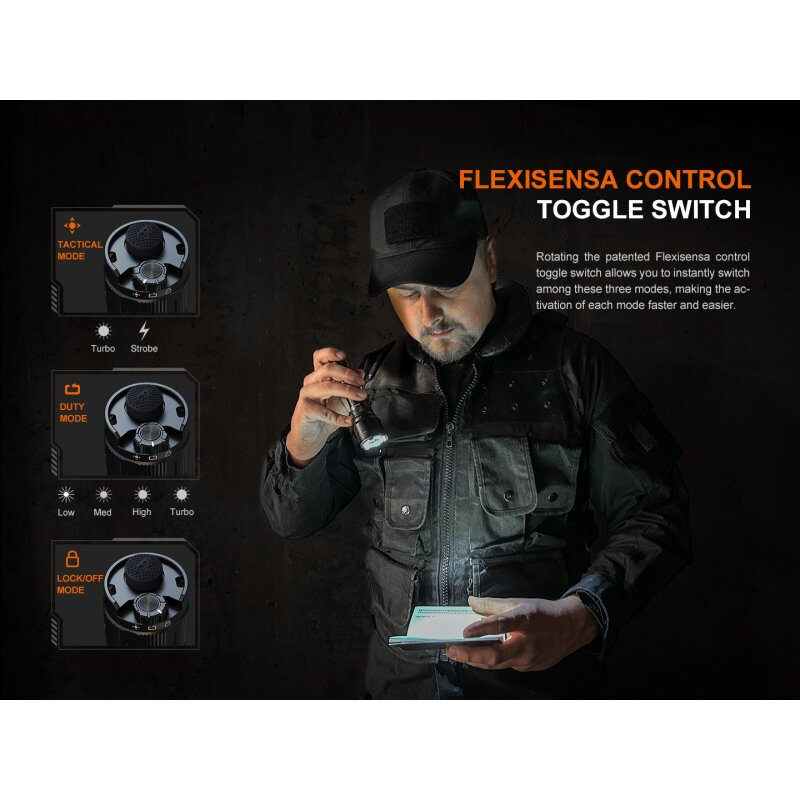 Fenix TK22R LED Taschenlampe