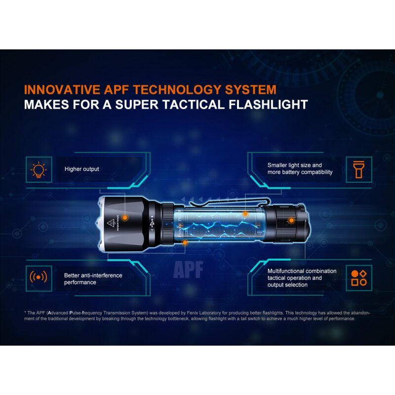 Fenix TK22R LED Taschenlampe