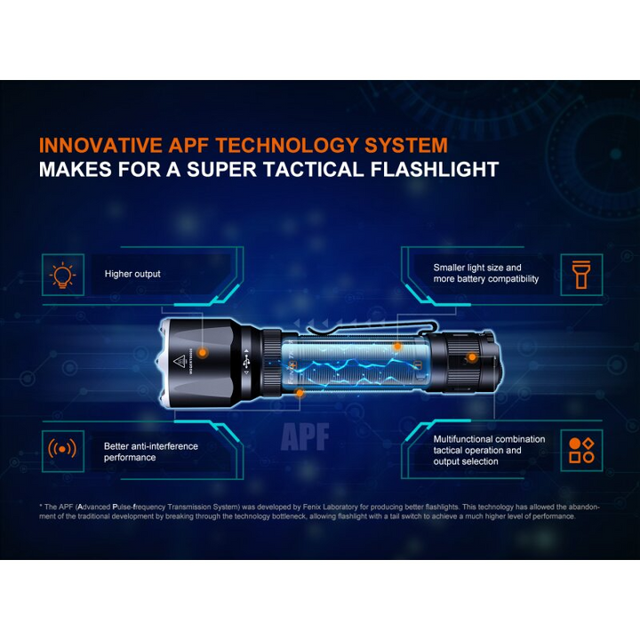 Fenix TK22R LED Taschenlampe