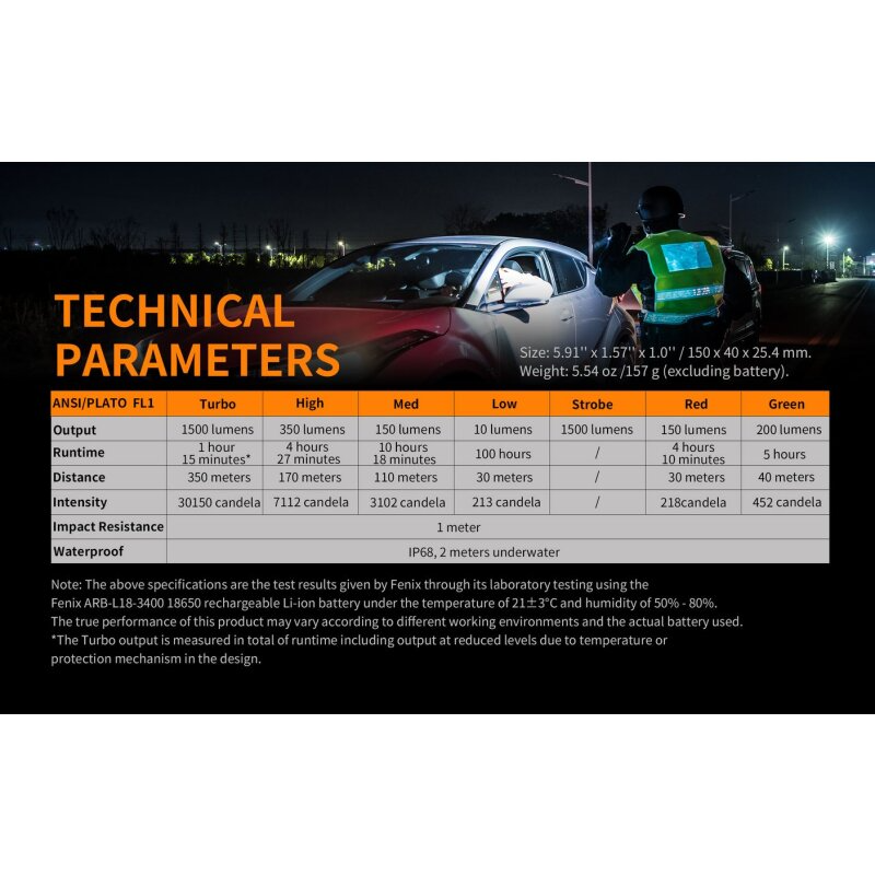 Fenix TK26R LED Taschenlampe