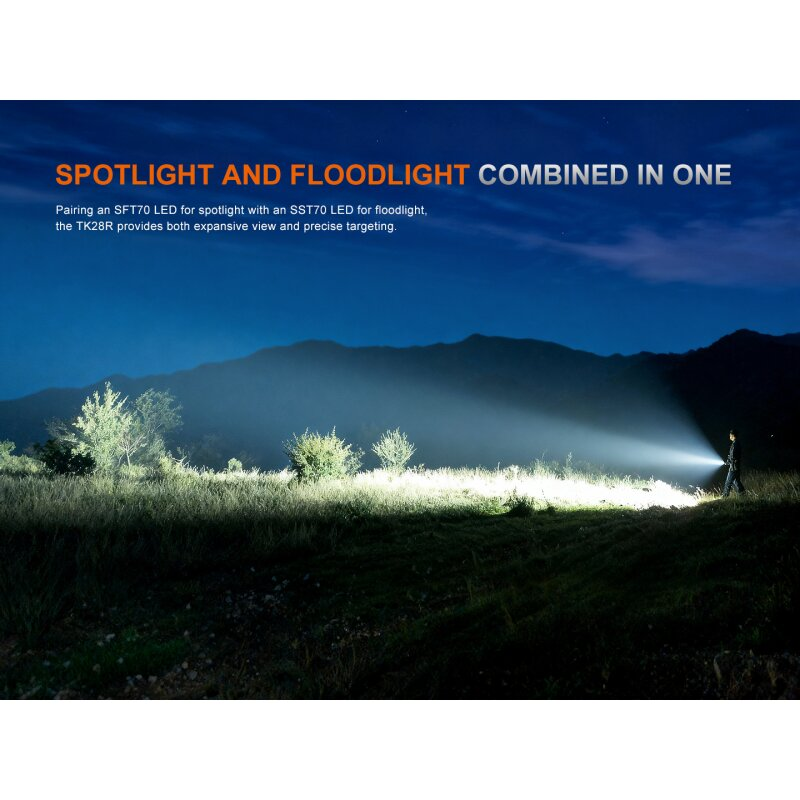 Fenix TK28R LED Taschenlampe