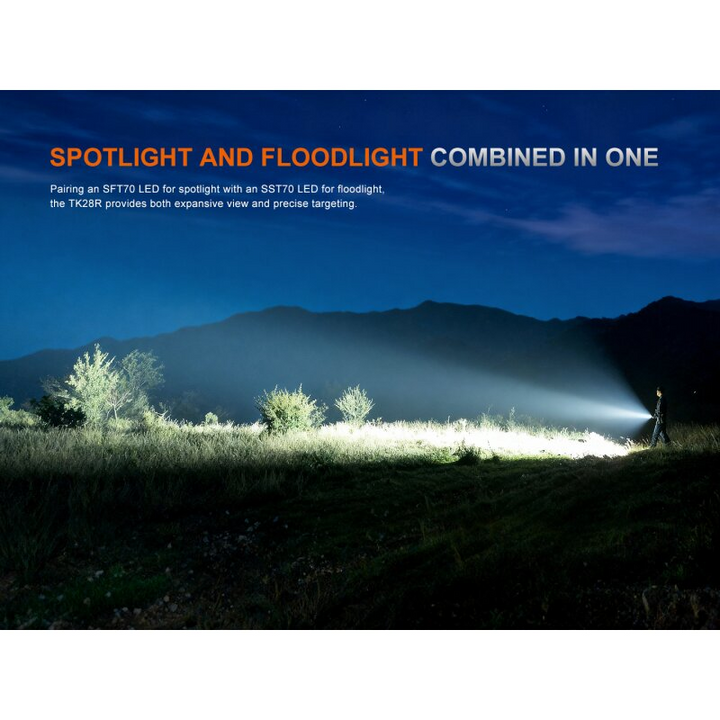 Fenix TK28R LED Taschenlampe