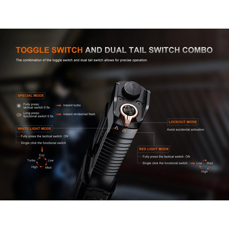 Fenix TK28R LED Taschenlampe