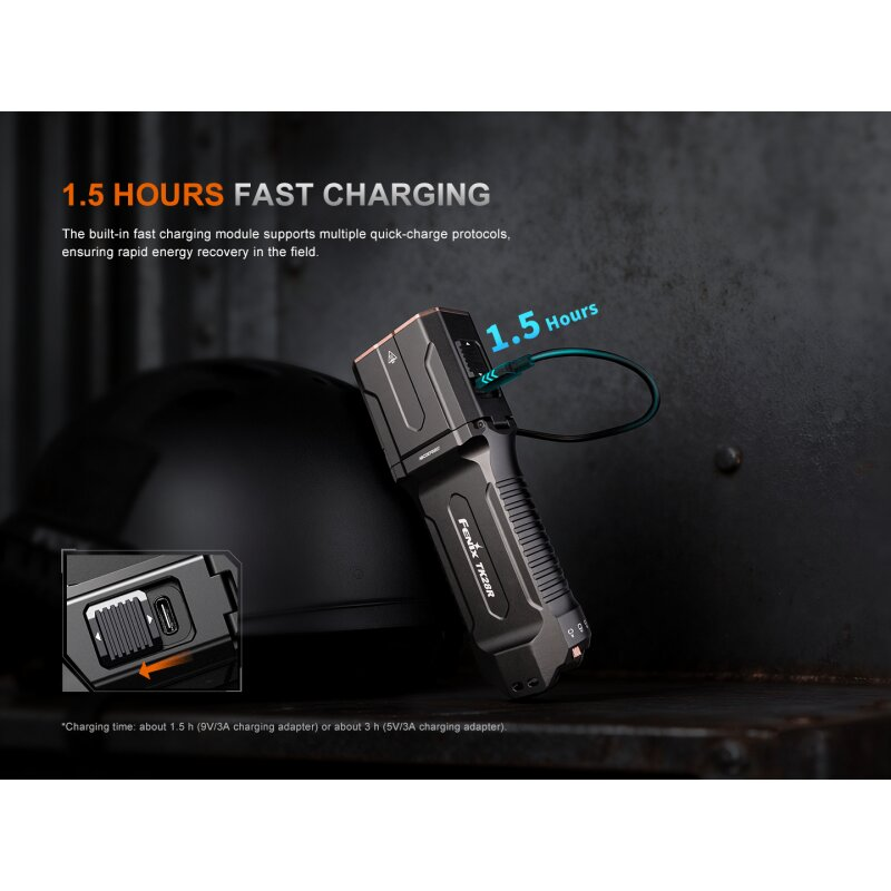 Fenix TK28R LED Taschenlampe