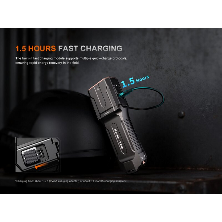 Fenix TK28R LED Taschenlampe