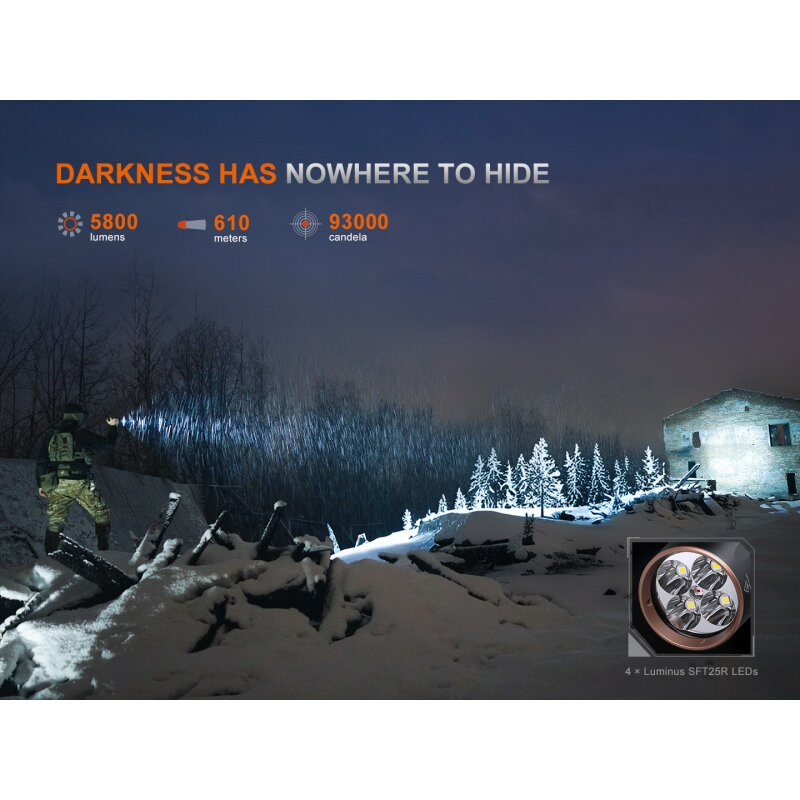 Fenix TK35R RED LED Taschenlampe
